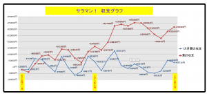 20171112パチンコビレッジ写真