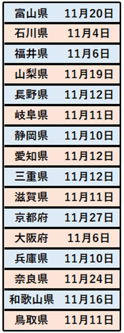 いつまで打てる 凱旋 スロット5号機 設置期限延長機種一覧｜ENARE｜note