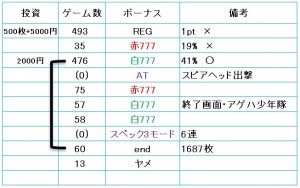 名称未設定 2