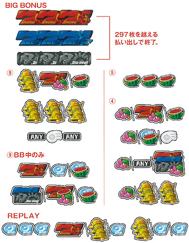 トップをねらえ2！