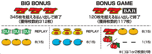 クリエーターMKII-30