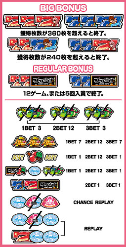 ココナナ