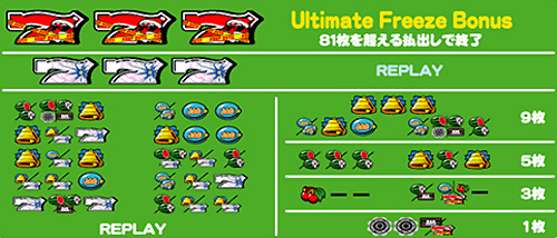 ハローサンタ アルティメットマシンガンバージョン