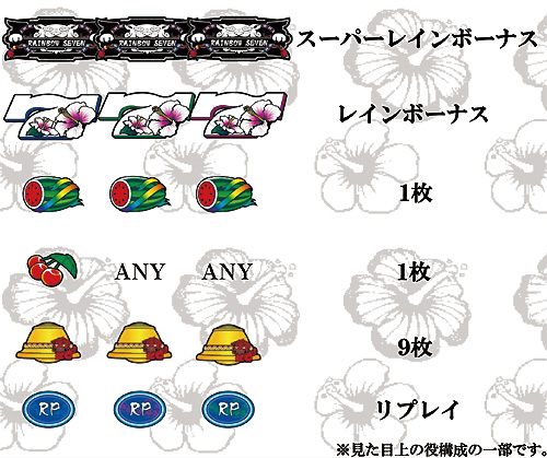 レインボースリーセブン-30