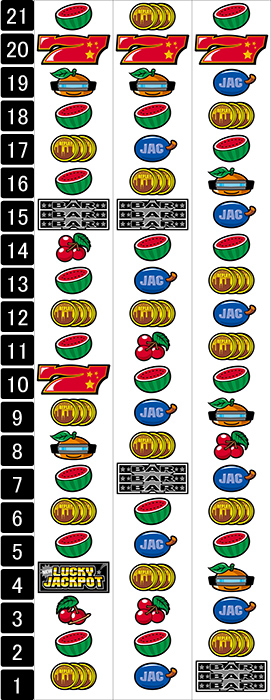 ニューラッキージャックポット7バージョン