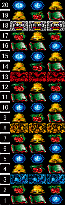 SLOTバジリスク~甲賀忍法帖~III