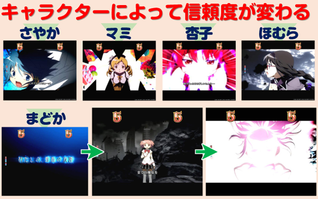 P 魔法少女まどか☆マギカ 3（オッケー．／京楽産業