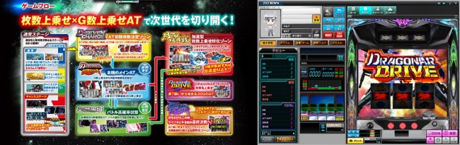 pc_dragonar_gf_ps