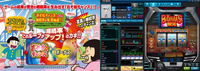 『スロットおそ松くん』が「777TOWN.net」に登場！