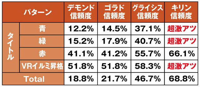 牙狼翔