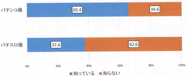 マルハン「アニメエキスポ2018」に協賛。来場者アンケートを公開