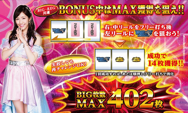 京楽産業.、シリーズ初のAタイプ『ぱちスロ AKB48 エンジェル』を発表。ホール導入は1月21日