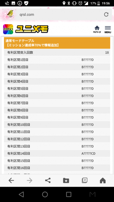 有利区間継続 バジリスク絆2