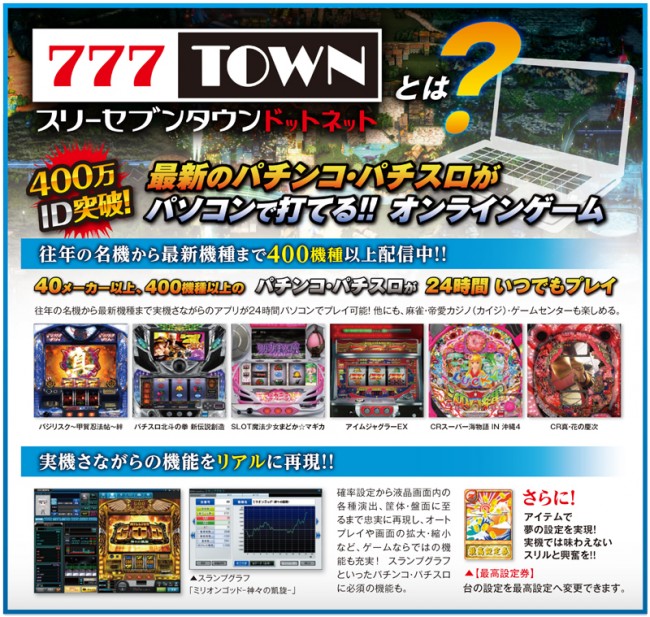 777townnetサービス紹介