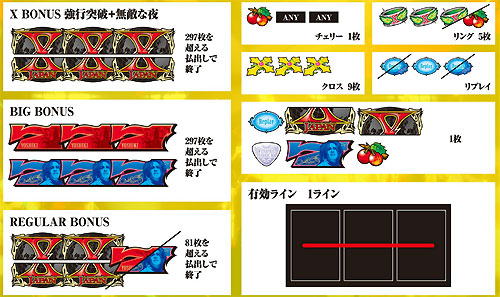 X JAPAN・強行突破