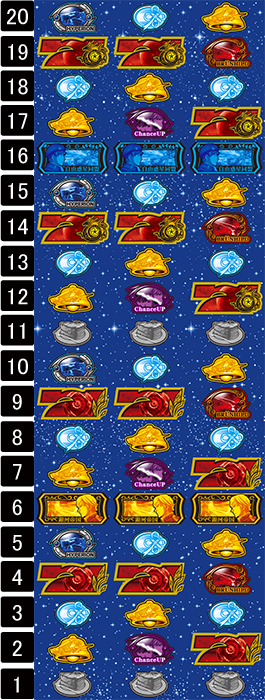 銀河英雄伝説 Die Neue These