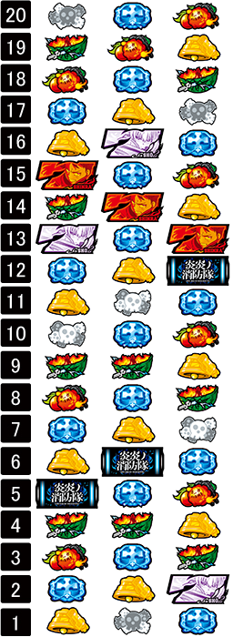 Lパチスロ 炎炎ノ消防隊2