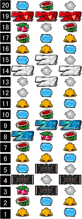 スマスロ 攻殻機動隊