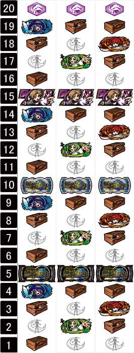 L 無職転生 ～異世界行ったら本気だす～