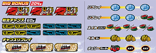 パチスロ TVアニメーション弱虫ペダル パチスロ・TV