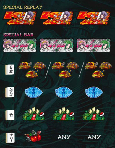 麻雀物語3 役満乱舞の究極大戦 麻雀物語3・役満乱舞の究極大戦