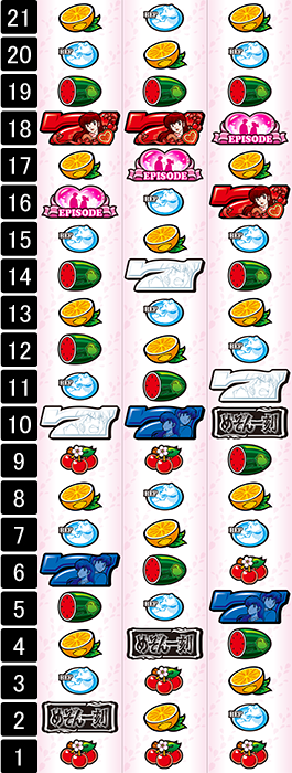 めぞん一刻 桜の下で