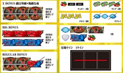 パチスロX JAPAN・強行突破（SANKYO／SANKYO）｜パチスロ機種