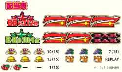 ファンキージャグラー ファンキージャグラー｜スペック・設定判別・打ち方・完全小役