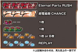 SLOTとある科学の超電磁砲（藤商事／藤商事）｜パチスロ機種情報