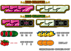 パチスロ！ハナハナライジング-30 モード示唆演出 一挙公開！『スーハナライジング-30』【パチスロ