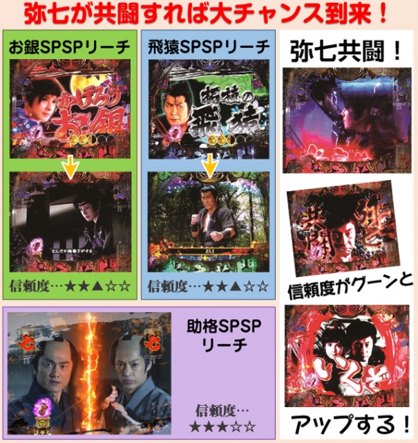 非売品！水戸黄門2 パチンコ 販促 ポスター 2種2点セット 非売品！水戸黄門2 パチンコ 販促 ポスター 2種2点セット