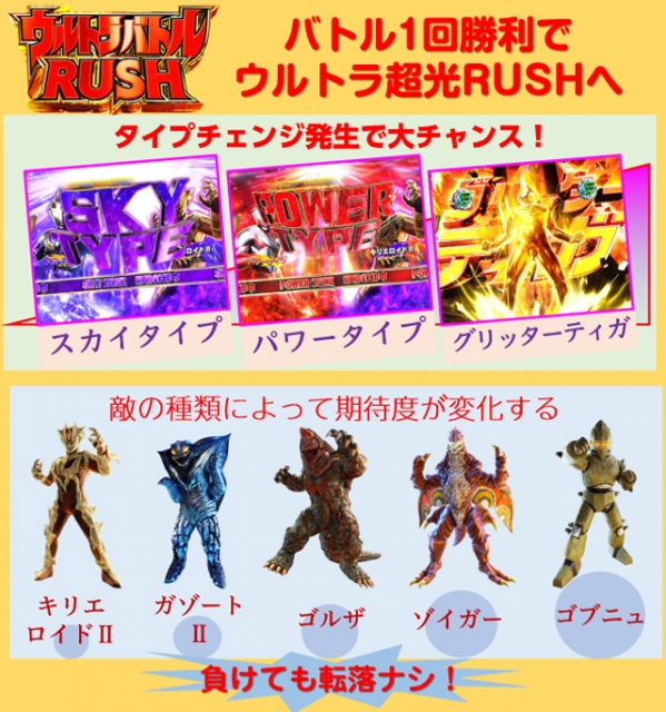 ぱちんこ ウルトラマンティガ 1500×84（京楽産業．／オッケー