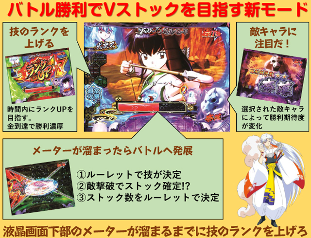 P犬夜叉2（D-light／D-light）｜パチンコ機種情報 | パチンコ