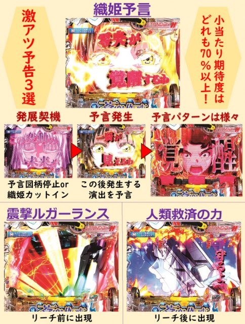 Pフィーバー蒼穹のファフナー3 EXODUS 超蒼穹3800ver.(SANKYO Pフィーバー蒼穹のファフナー3 EXODUS 超蒼穹3800ver.(SANKYO