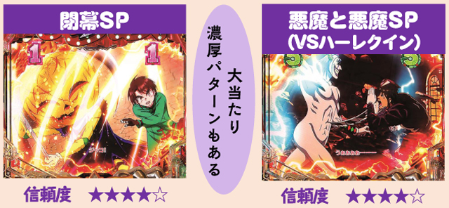 実機 税込 三共 PフィーバーからくりサーカスV☆ワイヤレス