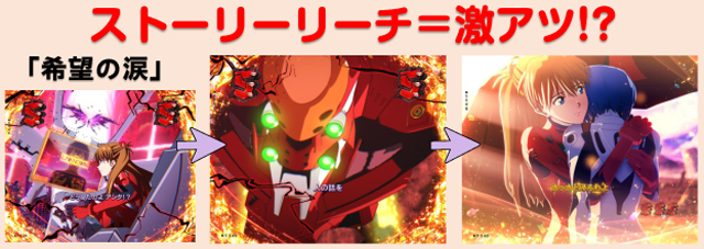 Pゴジラ対エヴァンゲリオン ～G細胞覚醒～（ビスティ／ビスティ