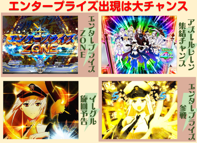 ぱちんこ アズールレーン THE ANIMATION（オッケー．／京楽産業