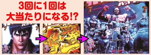 P真・北斗無双 第4章（銀座／サミー）｜パチンコ機種情報 | パチンコ