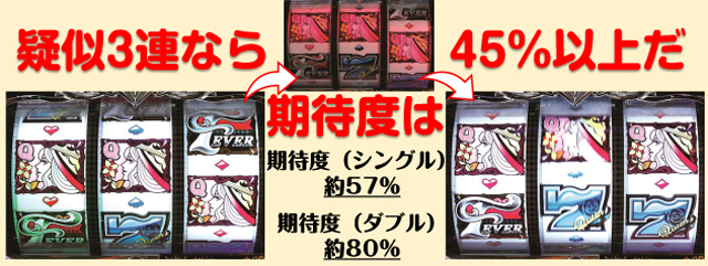 PフィーバークィーンRUSH(ジェイビー/SANKYO)|パチンコ機種 PフィーバークィーンRUSH(ジェイビー/SANKYO)|パチンコ機種