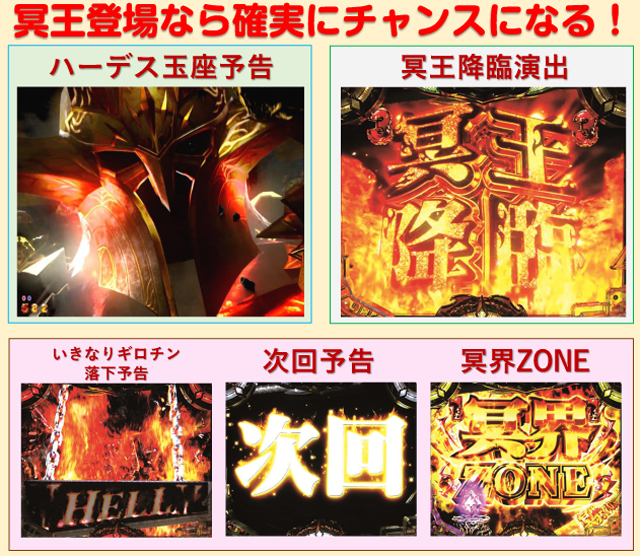 Pアナザーゴッドハーデス-狂乱-（メーシー／メーシー）｜パチンコ機種