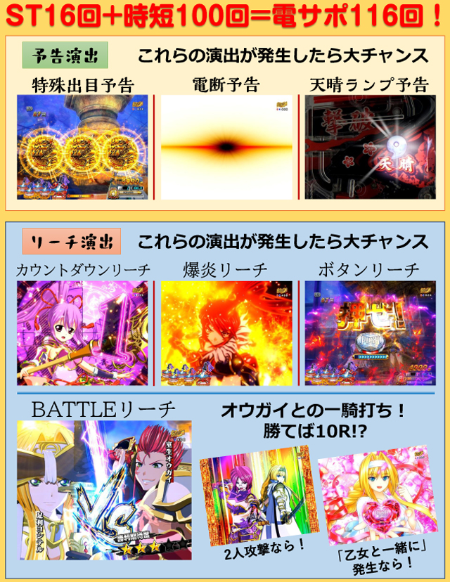 パチンコ実機 戦国乙女レジェンドバトル セル基板