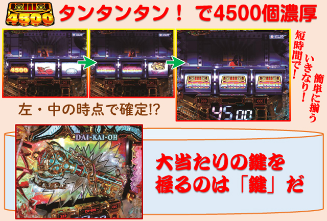 パチンコ出玉王 94年最新版　中山雲水 パチンコ出玉王 94年最新版 中山雲水 出玉王田無店 | スロパチ