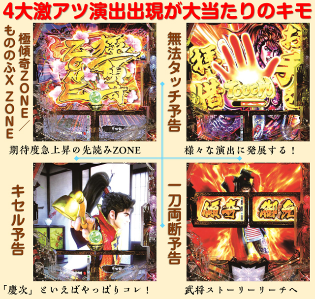 e花の慶次～裂 一刀両断（ニューギン／ニューギン）｜パチンコ