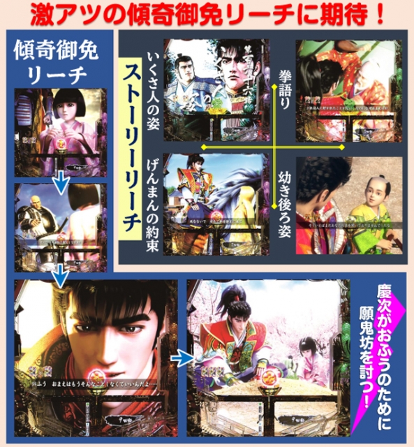 e花の慶次～裂 一刀両断（ニューギン／ニューギン）｜パチンコ機種情報