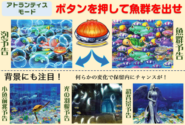 PA大海物語5 Withアグネス・ラム（三洋物産／三洋物産