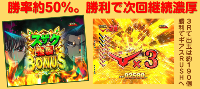 Pコードギアス 反逆のルルーシュ Rebellion to Re；surrection