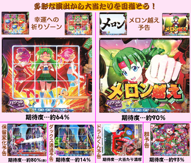 みつさん専用パチンコ実機　フィーバーワイドパワフルSP 循環仕様 みつさん専用パチンコ実機 フィーバーワイドパワフルSP 循環仕様