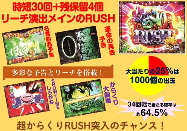 Pフィーバーからくりサーカス Light ver.（SANKYO／SANKYO