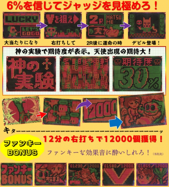 Pファンキードクター悪魔12000ver.（マルホン工業／マルホン工業
