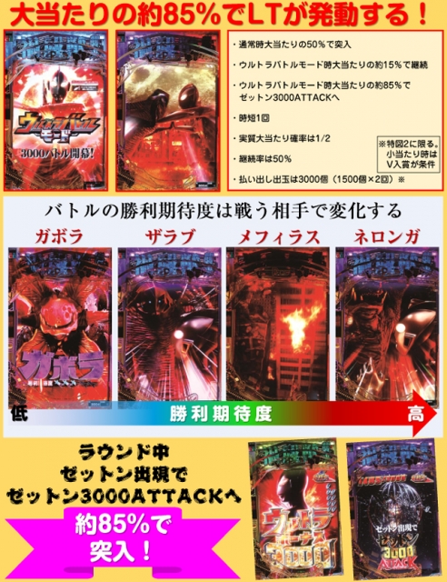 鬼滅の刃 ダイニング Wチャンス ポスター 竈門炭治郎 鬼滅の刃 ダイニング Wチャンス ポスター 無限列車 煉獄杏寿郎